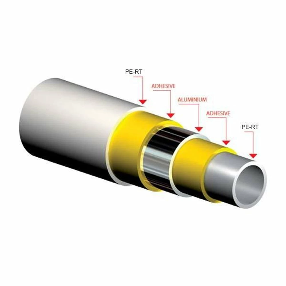 Πολυστρωματική PE-RT/AL/PE-RT HEIZTECH FLEXIGOL Φ16x2 4 Πολυστρωματική PE-RT/AL/PE-RT HEIZTECH FLEXIGOL Φ16x2 - Image 2